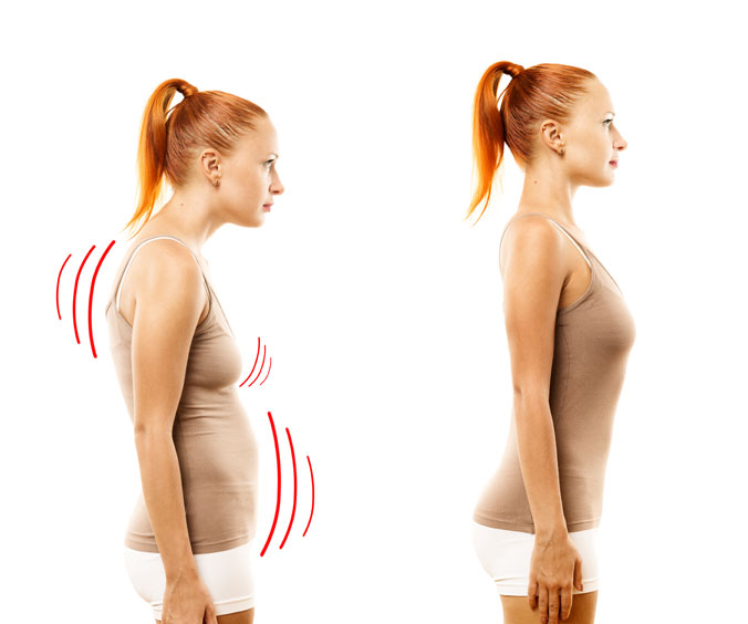 Top 7 Body Alignment Treatment Options in Delhi to Improve Your Posture in 2025